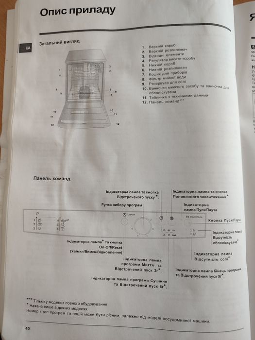 Посудомийна машина INDESIT DFG 262 S EU