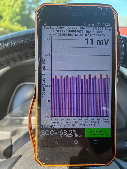 Ніссан Ліф-2 . Nissan Leaf 2