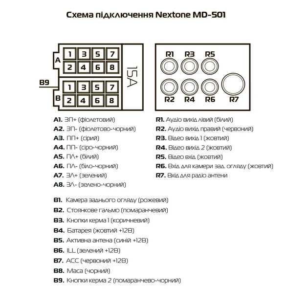 Автомагнитола Nextone md-501