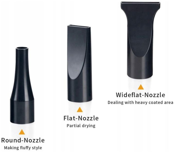 Suszarka Dla Psa I Kota Do Sierści Dmuchawa Mocna