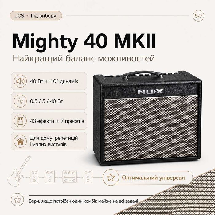 Комбопідсилювачі NUX Mighty MKII — 8BT / 20BT / 40BT / 60BT нові