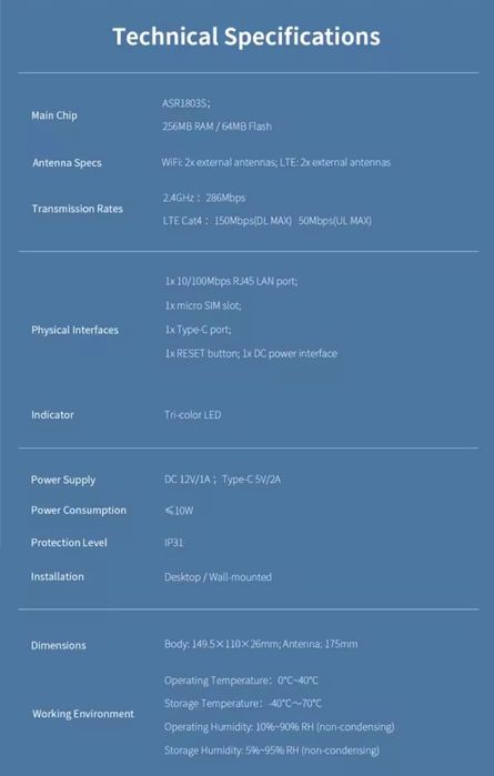 4G LTE Wi-Fi роутер (WLAN), 4G-модем Comfast CF-E11, USB Type-C