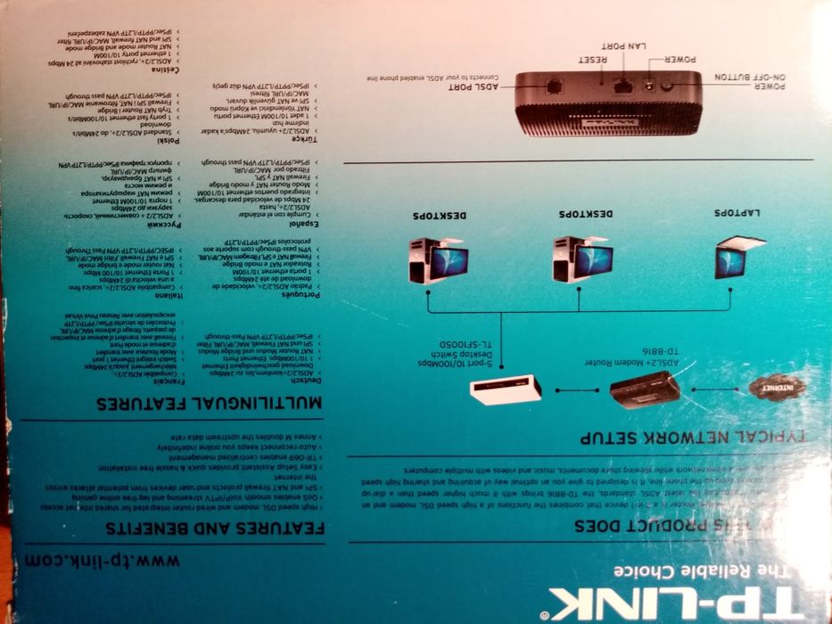 ADCL 2 +. Модем...