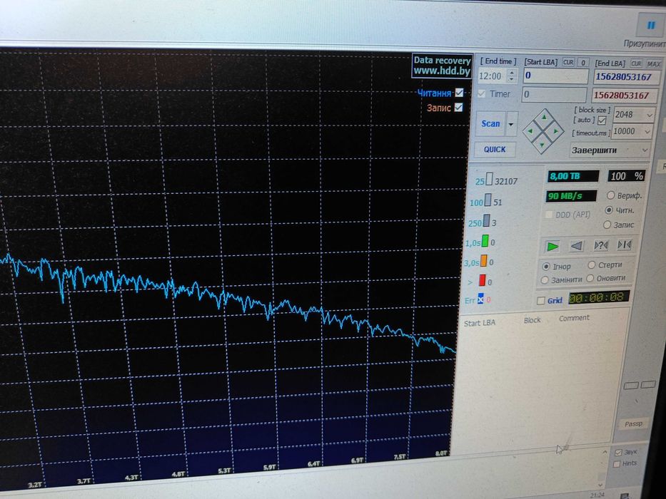 Хард диск HDD Hard Seagate 8TB ST8000AS0002 5980RPM 128mb CASH 92%