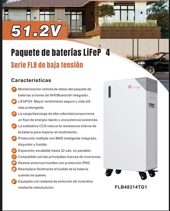 Kit paineis solares  com sistema anti apagao