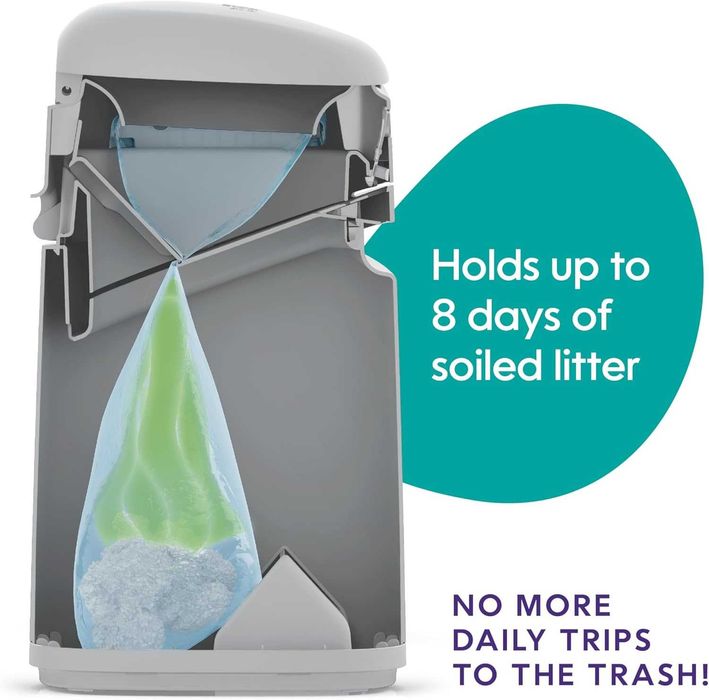 Litter Genie Easy Roll System usuwania nieczystości z kuwety dla kota