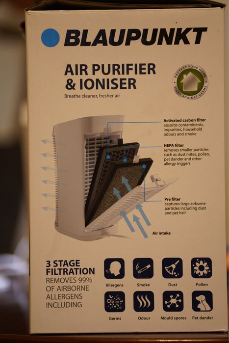 Blaupunkt Digital Air Purifier - Oczyszczacz i Jonizator Powietrza