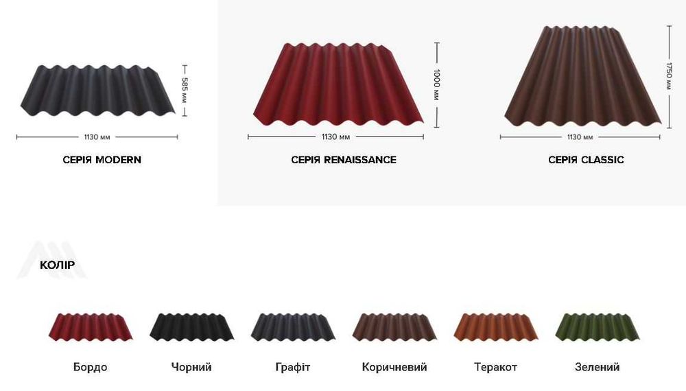 Шифер 1750х1130 серый, графит, бордо, коричневый  (Ивано-Франковск)