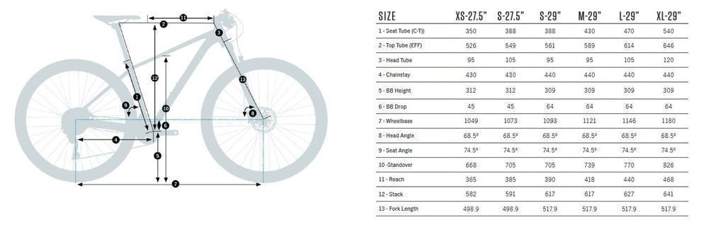 Rower górski /MTB Orbea ONNA 29 40 black