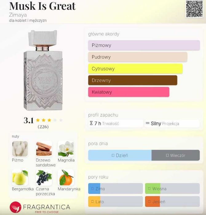 Perfumy Zimaya - Musk Is Great