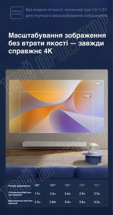 Проктор 4К Vidda M2 PRO (в наявності)