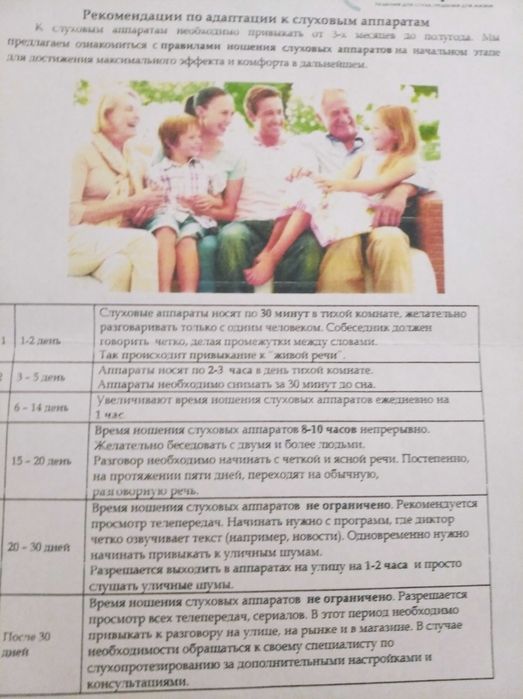 Слуховой аппарат  Starkey  Ares  ВТЕ-13.