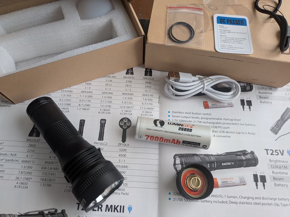 Lumintop D3 V2, дуже потужний компактний ручний ліхтар