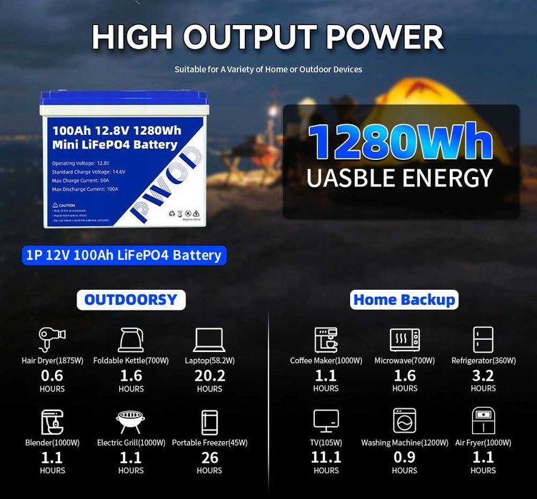 LiFePO4 Акумулятор PWOD 100 Ач 12 В літій-залізо-фосфатний елемент