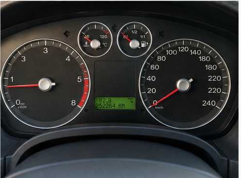 Ford Focus 1.6 TDCi 109cv Titanium – 2006