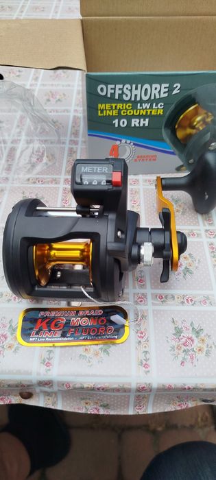 Multiplikator WFT