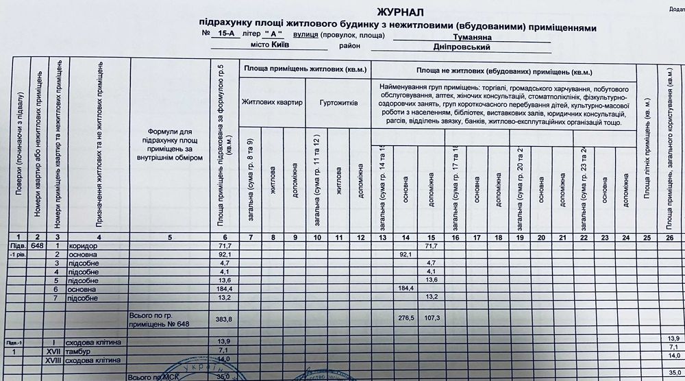 Продаж нежитлового приміщення (підвал, 1 рівень) в ЖК Лазурний блюз