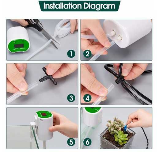 Zestaw System do Nawadniania Kropelkowego z USB / #Y80