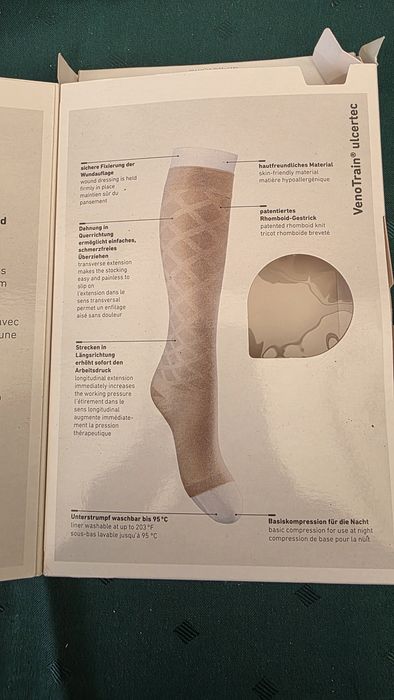 Podkolanówki kompresyjne