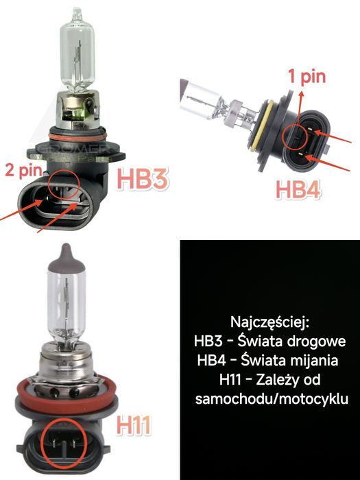 Żarówka Senso H11 12V 55W, HB3 - 60W, HB4 - 51W