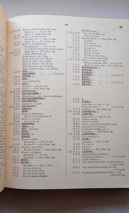 International Code of Signals