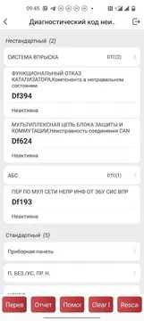Автопідбір та огляд авто перед купівлею, автоексперт