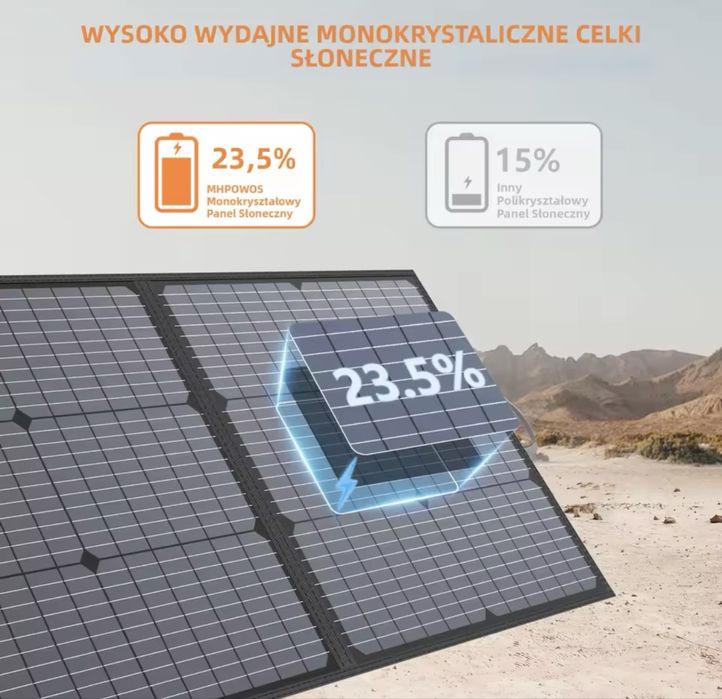 Przenośna ładowarka solarna , panele słoneczne
