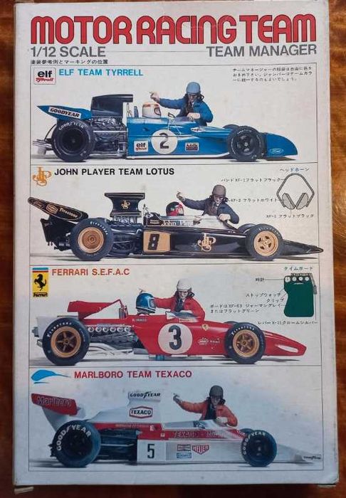 Kit Modelismo, Figuras Manager, Mecânico