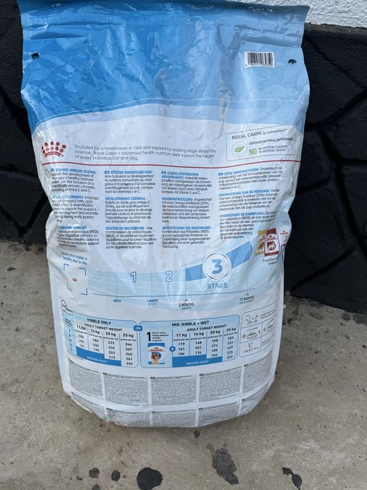 Сухий  преміум корм для  собак цуценят Royal Canin Medium Puppy 12 кг