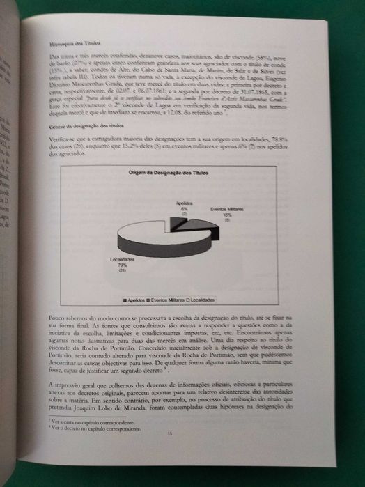Titulares do Liberalismo do Algarve - José Krohn da Silva