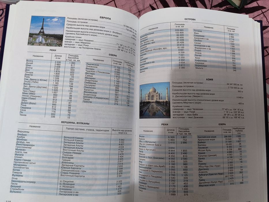 Атлас світу, та країни світу (рос.мова)