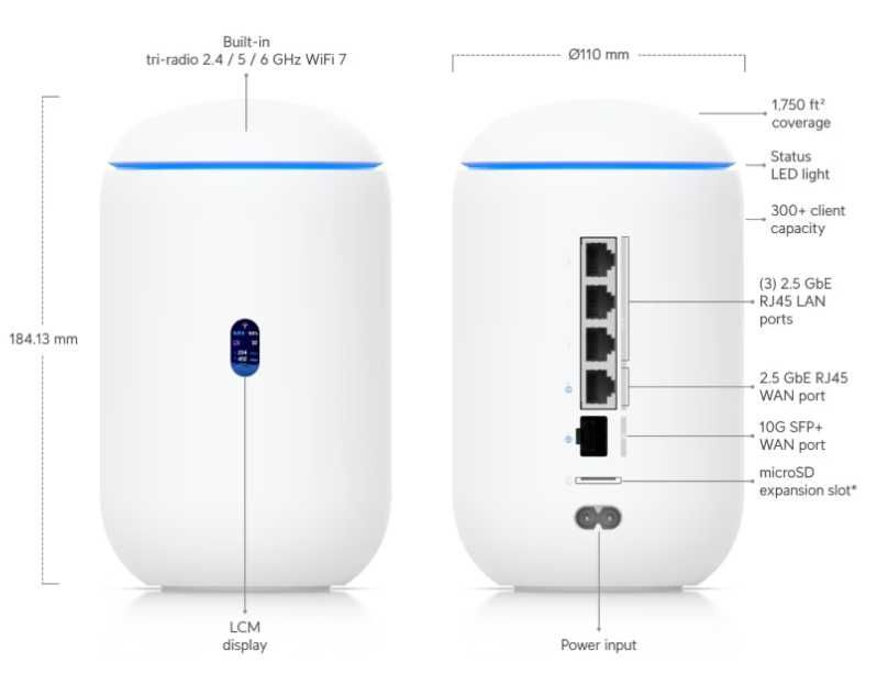 Router Ubiquiti Unifi Dream Router 7 - WiFi 7