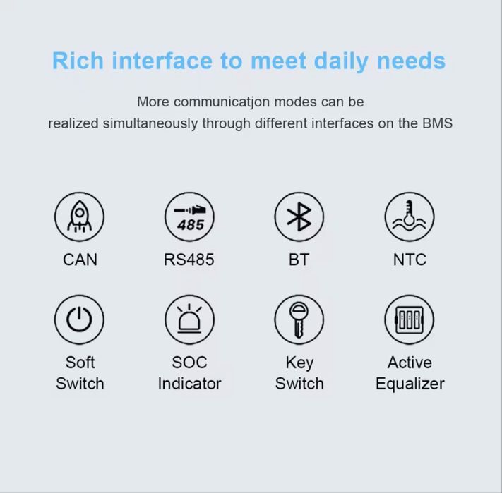 BMS-плата Jikong модель B1A8S10P