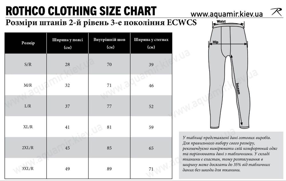 Продам кальсоны термобелья армейские