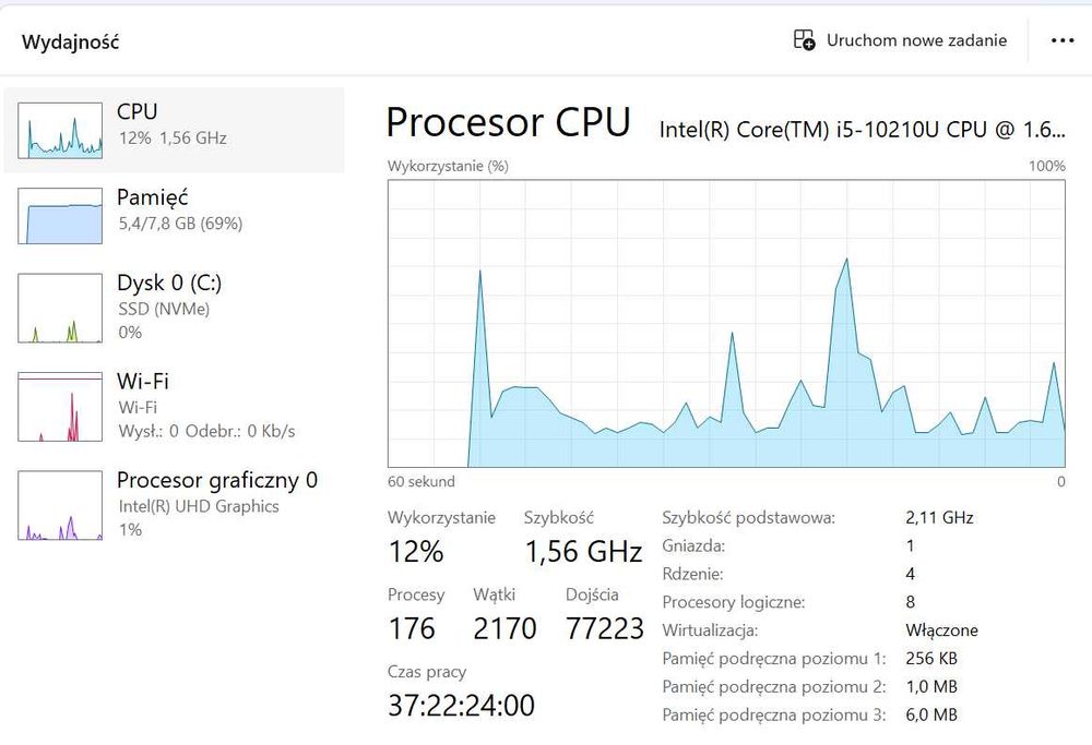 Laptop Lenovo ThinkPad L14 Gen1, i5 10210U/8GB RAM/256GB SSD
