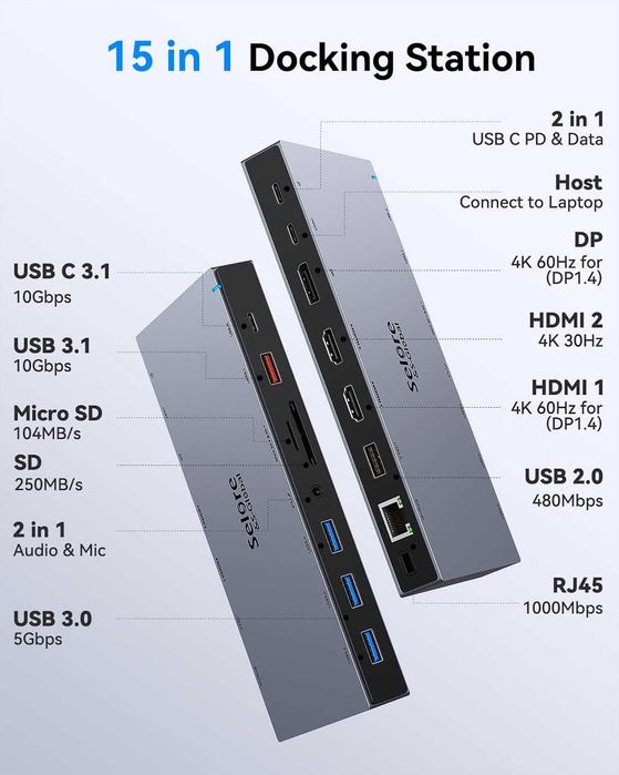 Stacja dokująca USB C 15 w 1 z zasilaczem 65W Samsung DEX