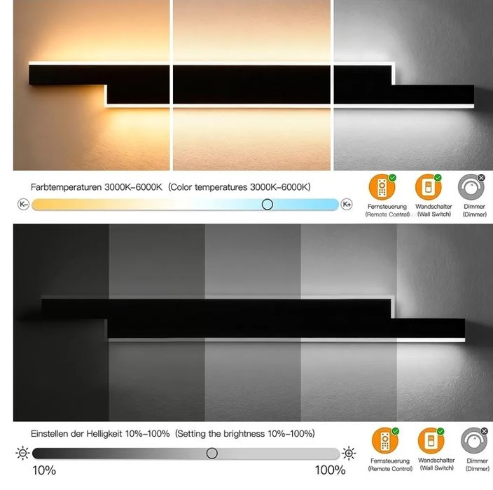 Lampa ścienna LED 25