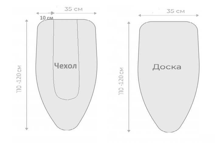 Чехол на гладильную доску