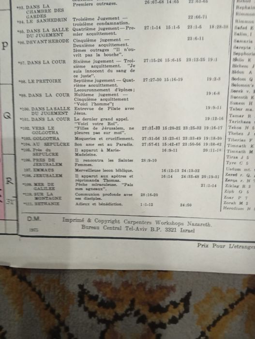 Mapa da Terra Santa, Carte de La Terre Sainte 1942