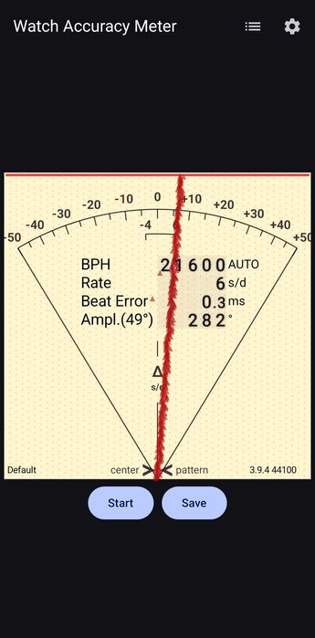 Laco Bielefeld 39 (861992)
