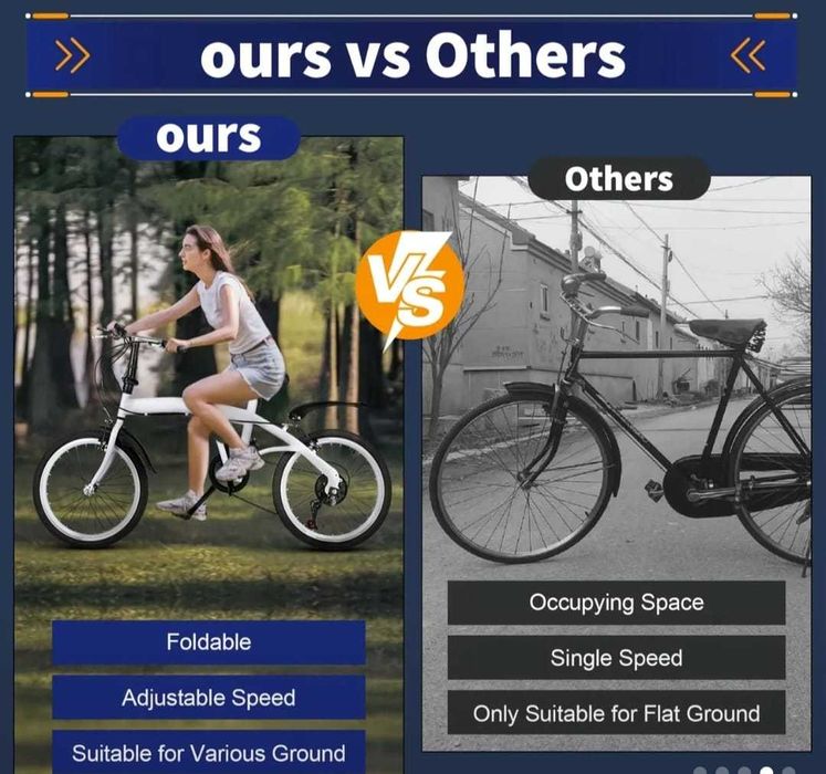 Nowy 6-biegowy rower składany