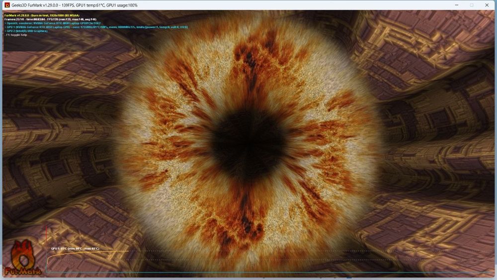 Acer Nitro V15-51/RTX 4050/i5-13420H 16 GB/SSD 512 GB