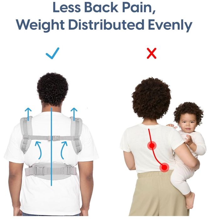 Ergobaby Porta-bebés Omni 360 Cool Air – Como Novo