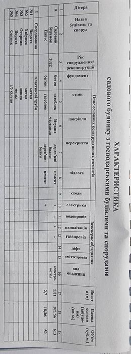 Продам дом с Осещина КГ Межречье