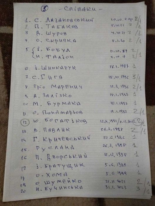 Продаються автографи видатних людей