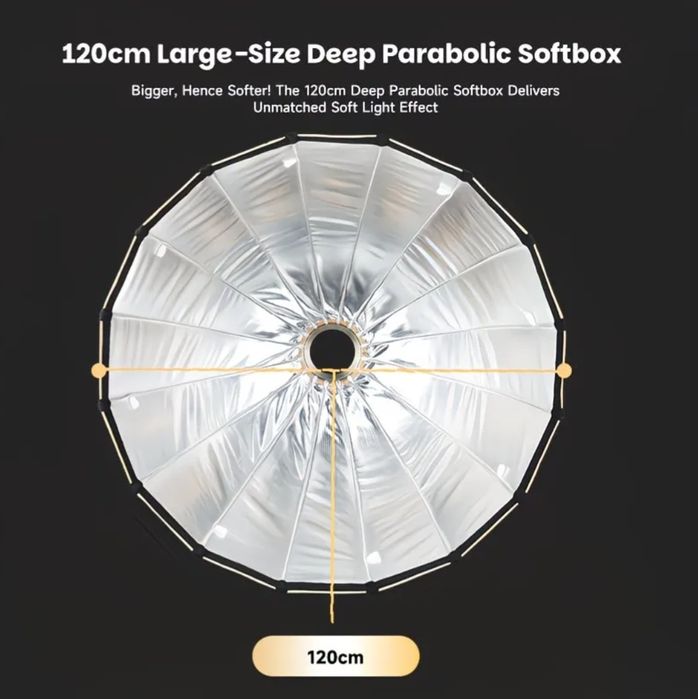 Софтбокс MIAOTU QP-120 СМ  16-КУТНИЙ параболічний