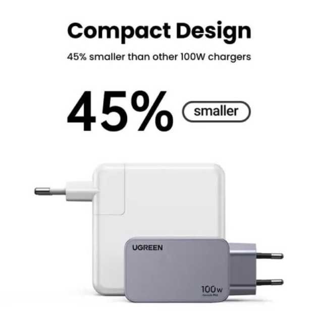 Зарядний пристрій UGREEN Nexode Pro 100W GaN Fast Charger (X757)