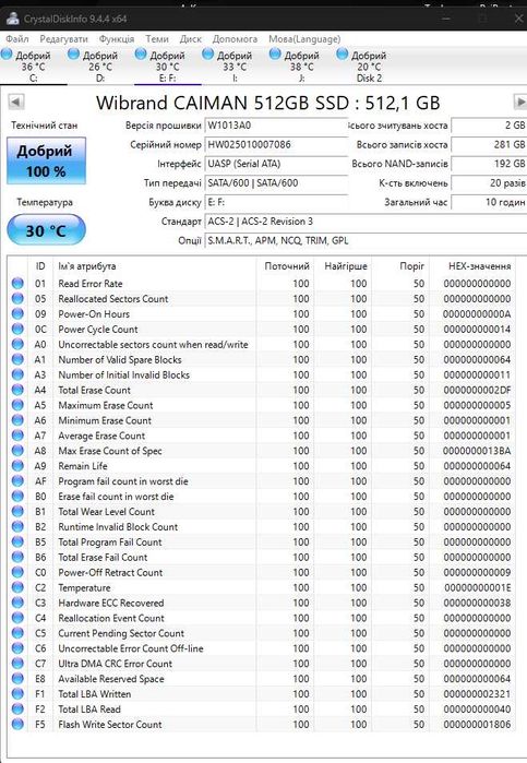 SSD накопичувачі 2.5" 256-1024 ГБ