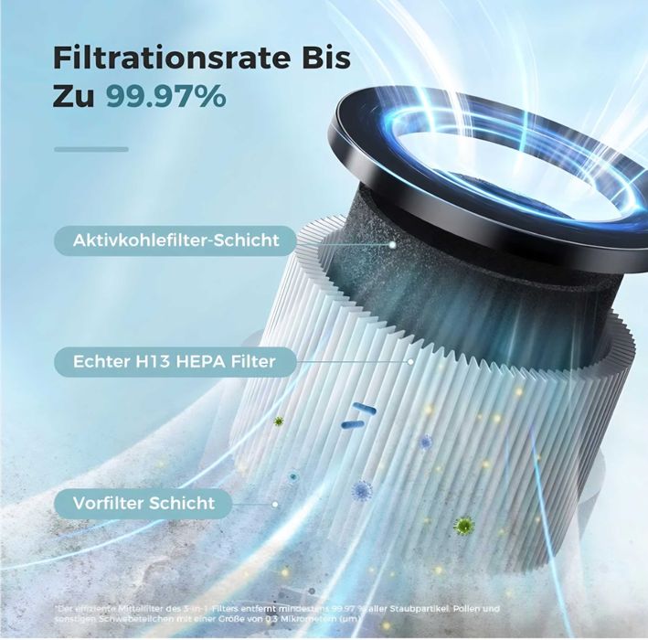 Oczyszczacz powietrza z filtrem HEPA H13 z funkcją aromaterapii