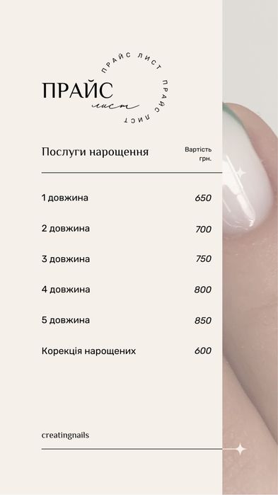 Манікюр Львів, Залізничний район